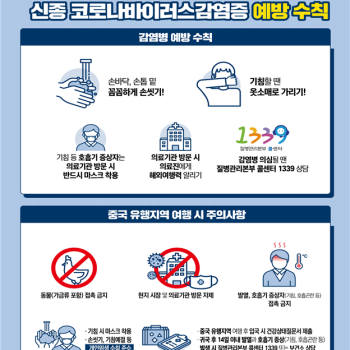 코로나바이러스 감염증 예방 수칙 이미지