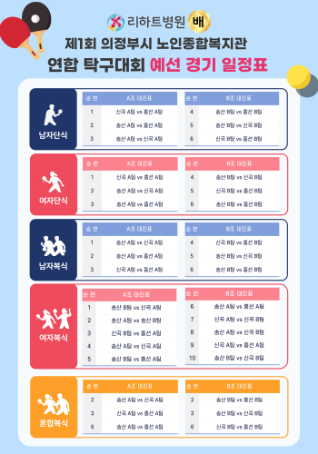 리하트병원배 「제1회 의정부시 노인종합복지관 연합탁구대회」종목별 예선전 경기순서 추첨 결과 안내 이미지